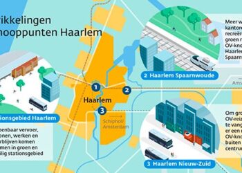 Haarlem krijgt er een OV-knooppunt bij