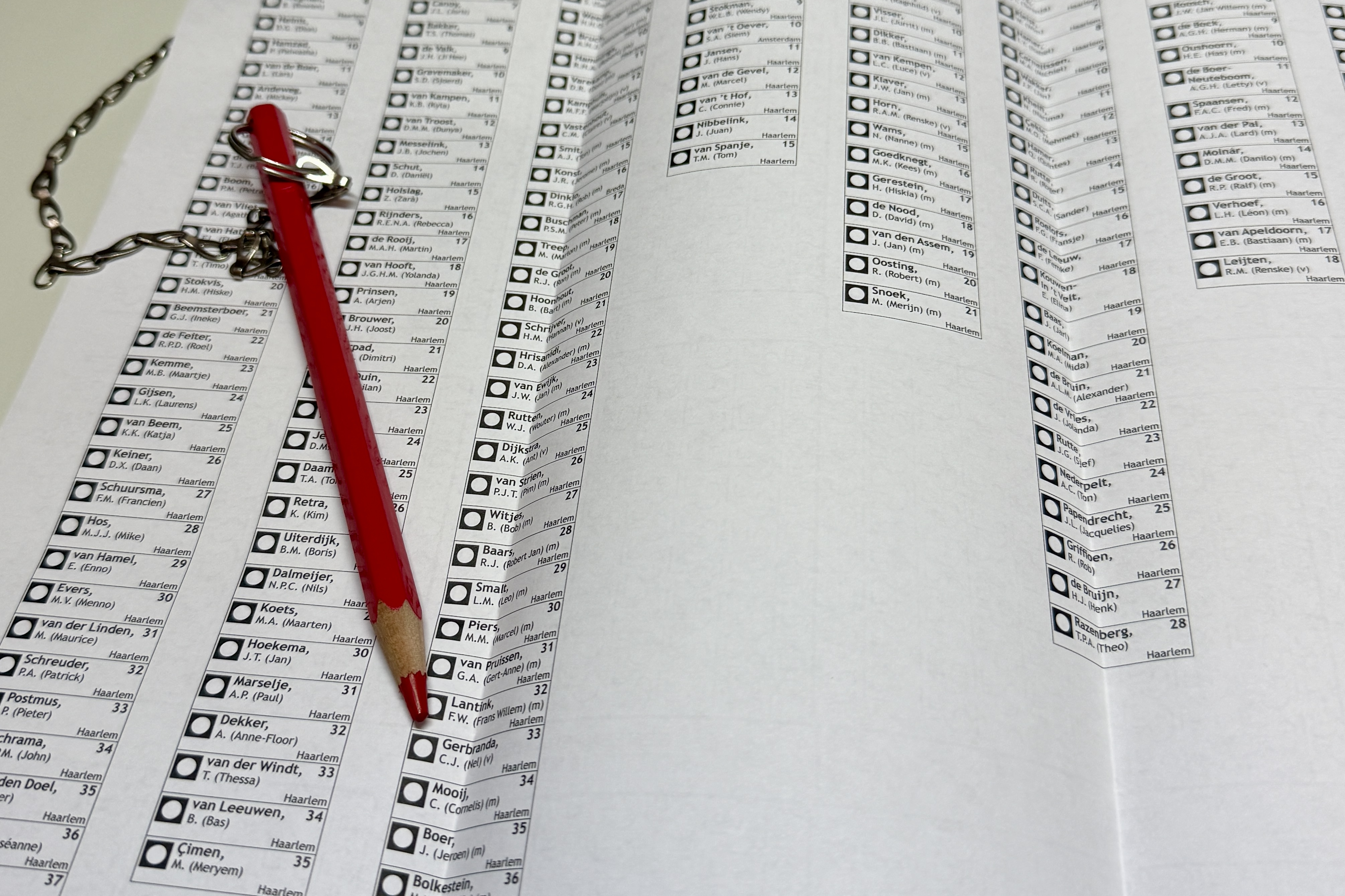 Net wel, net niet: Haarlemse partijen reageren op opvallende zetelwinst en zetelverlies